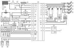 Схема 2. Соединения системы управления двигателем мод. ЗМЗ-409 (Евро-2)