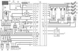 Схема 3. Соединения системы управления двигателем мод. ЗМЗ-409 (Евро-0)